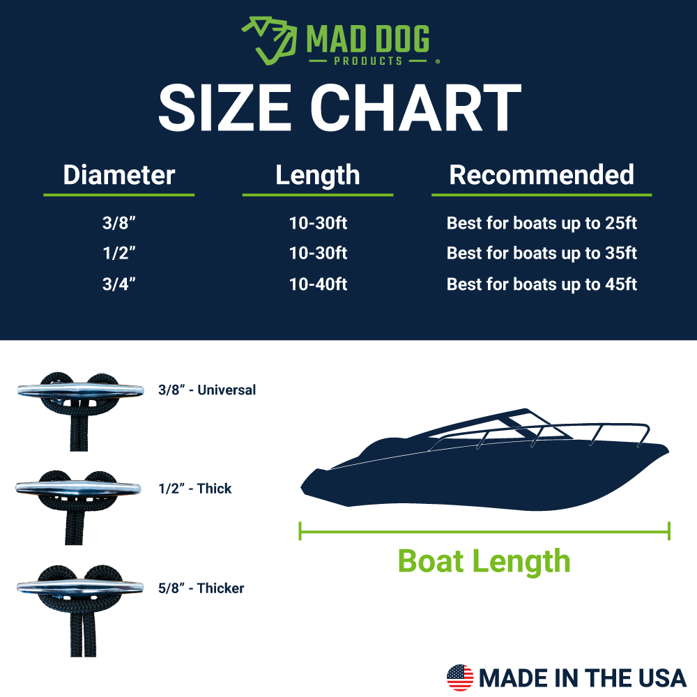 Secondary4 Size Chart