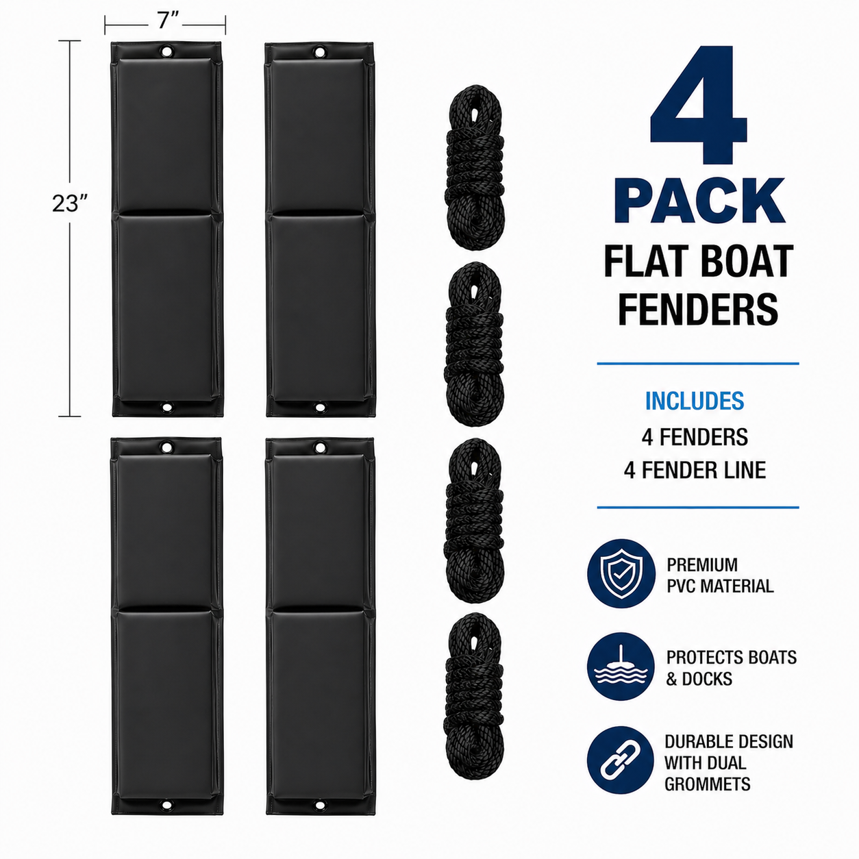 4 pack contour fender – pic 2