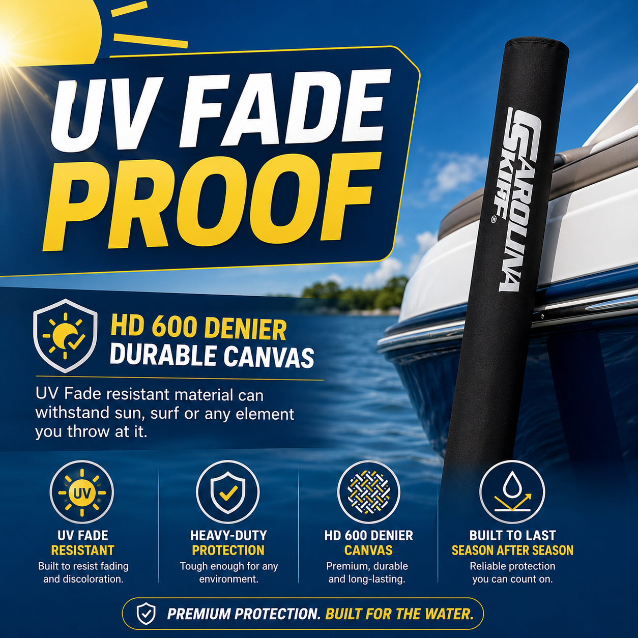 UV Fade Proof